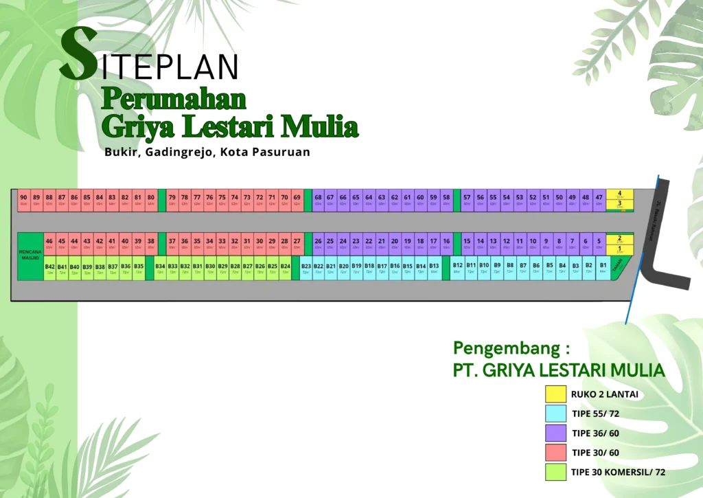 Siteplan Perumahan Griya Lestari Mulia Bukir